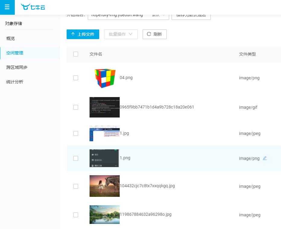 七牛在线管理图片预览chrome插件